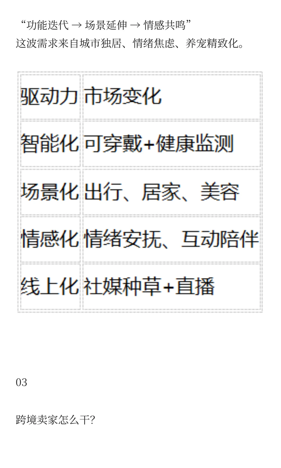 年轻人开始“精致养宠”，新赛道比美妆还赚