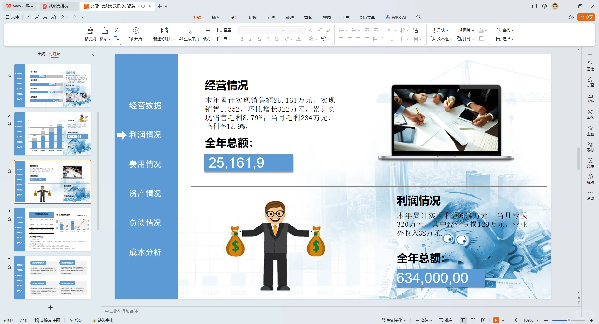 第一次见到这么漂亮的财务分析报告
