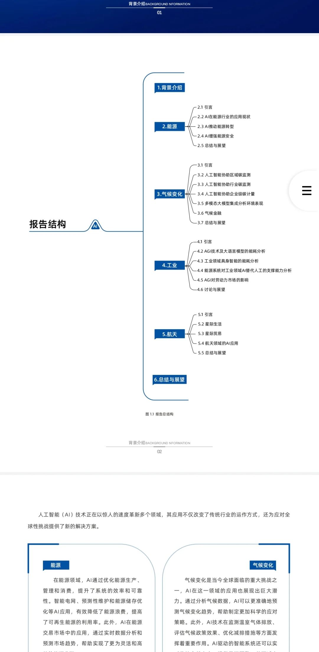 AI与可持续发展展望