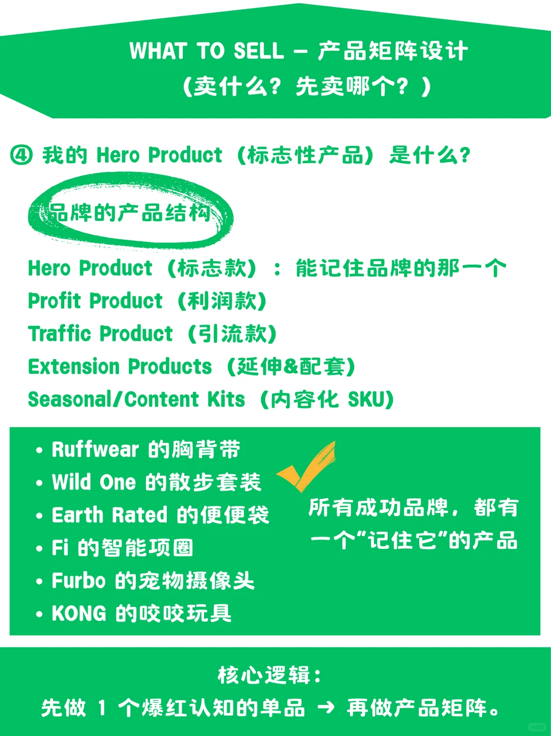 宠物品牌0-1，应该先想清楚6个问题