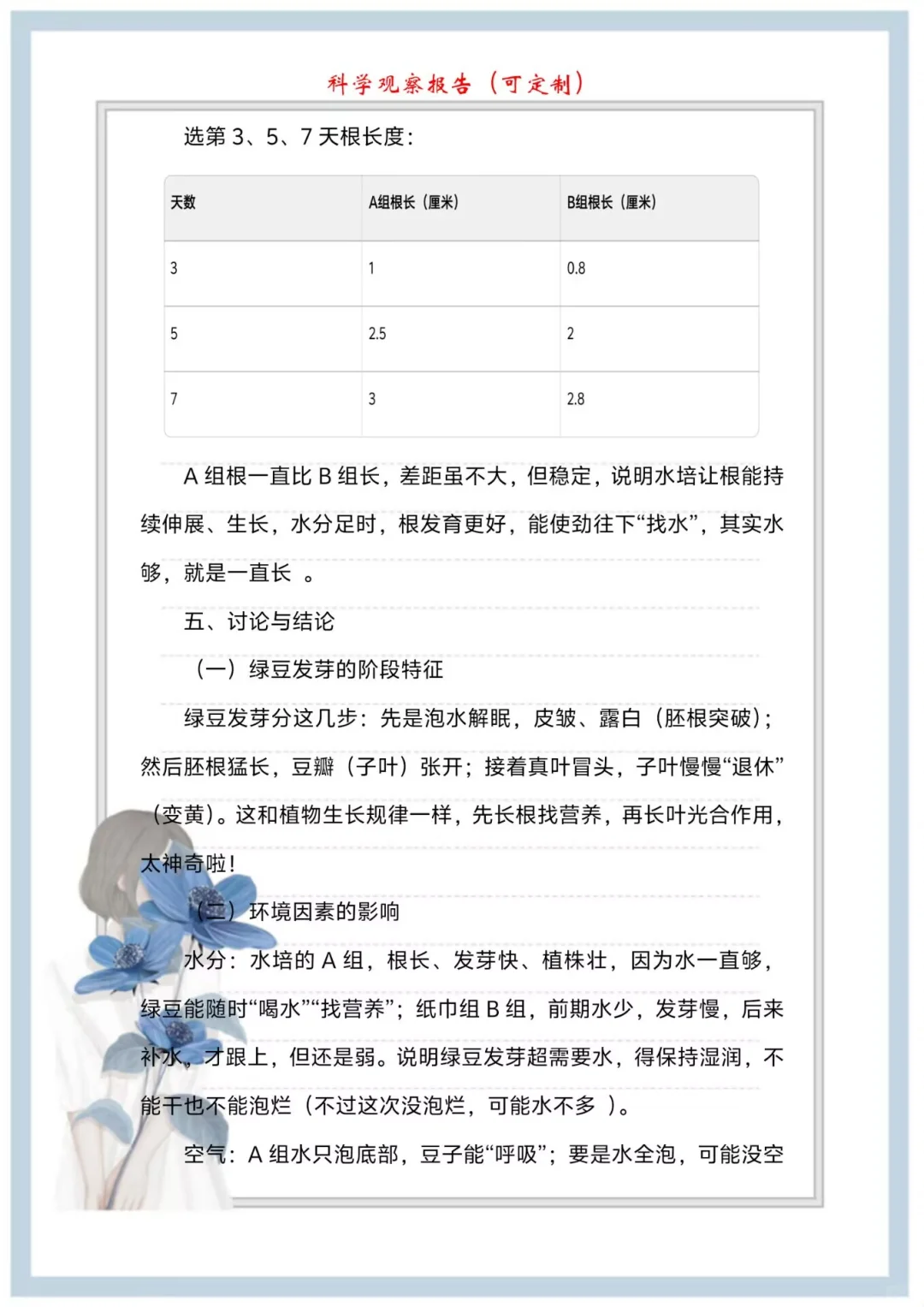 “奇思妙想”科学调研（观察）报告