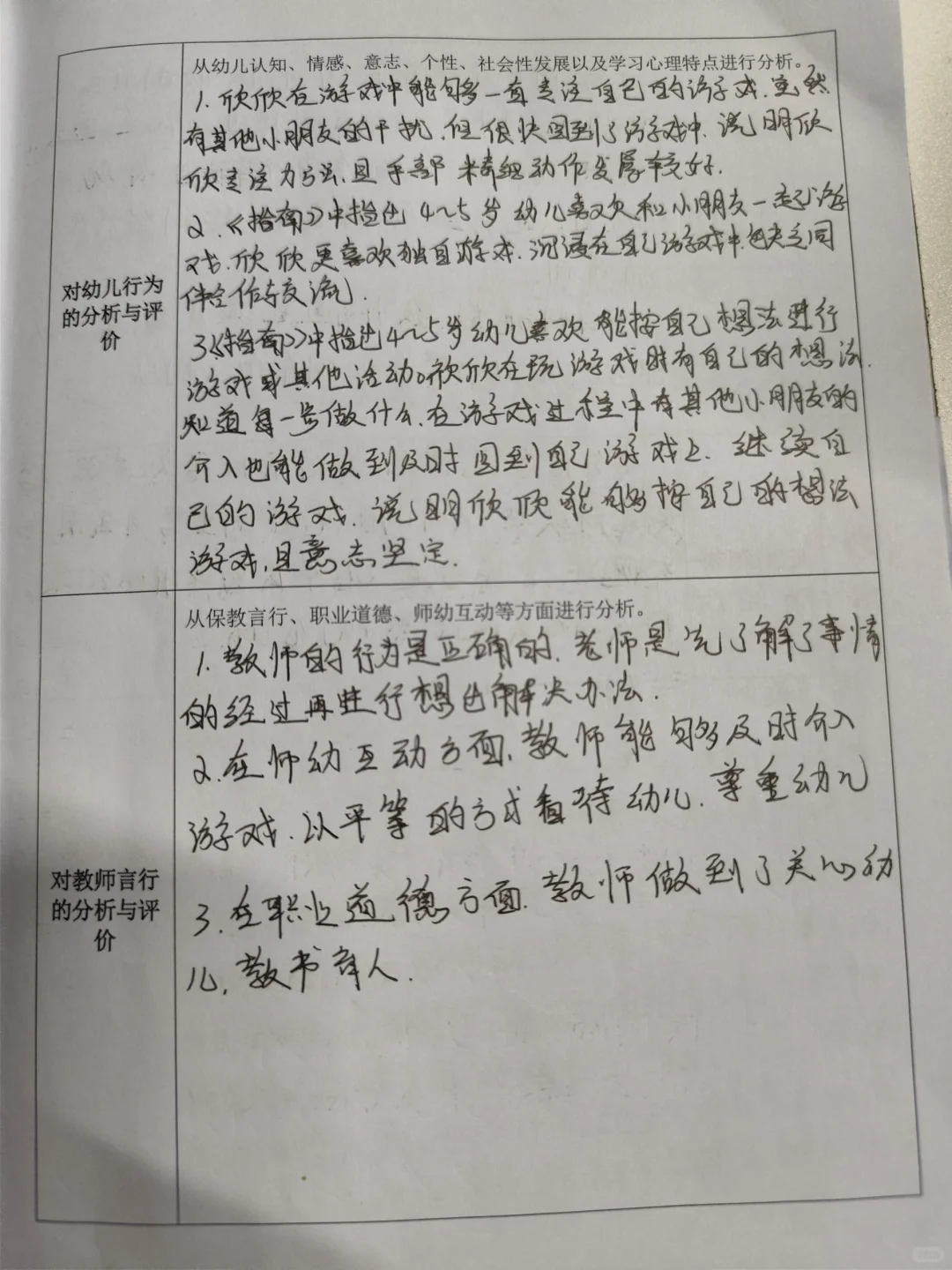 幼儿园活动观察分析报告?