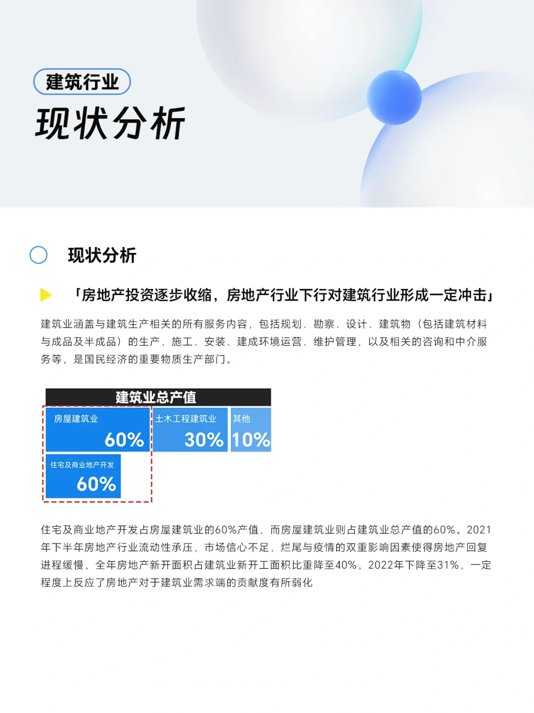 ⭐️行业报告｜2023建筑行业报告