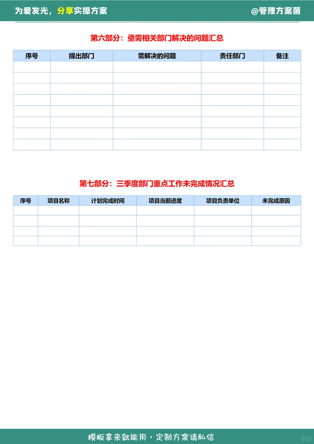 公司级月度经营分析报告怎么写？实操