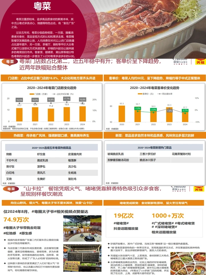 新中式餐饮发展趋势与机会分析