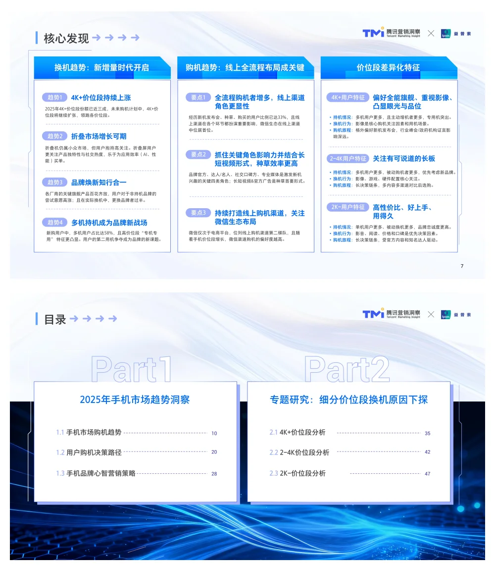 行业报告-腾讯手机行业消费趋势洞察参考