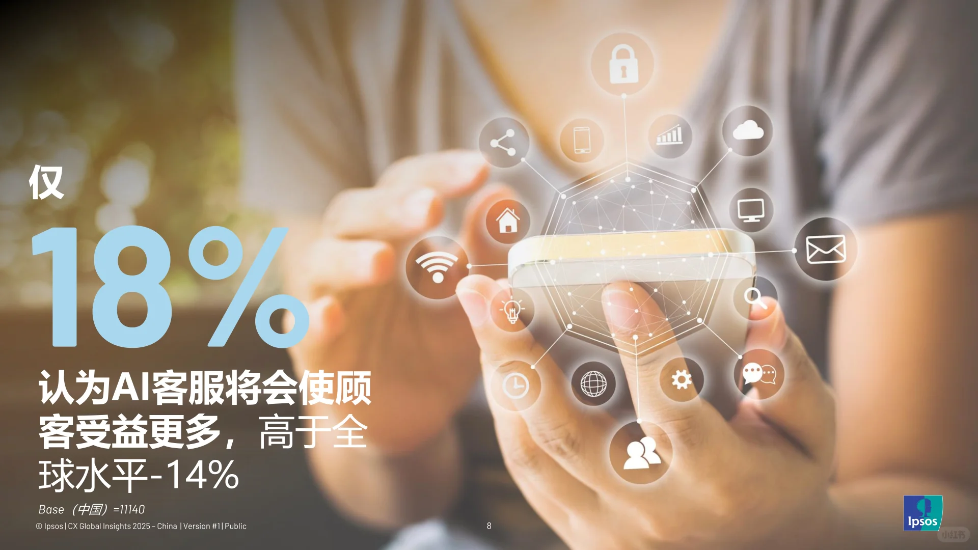 顾客体验全球洞察报告2025——中国篇