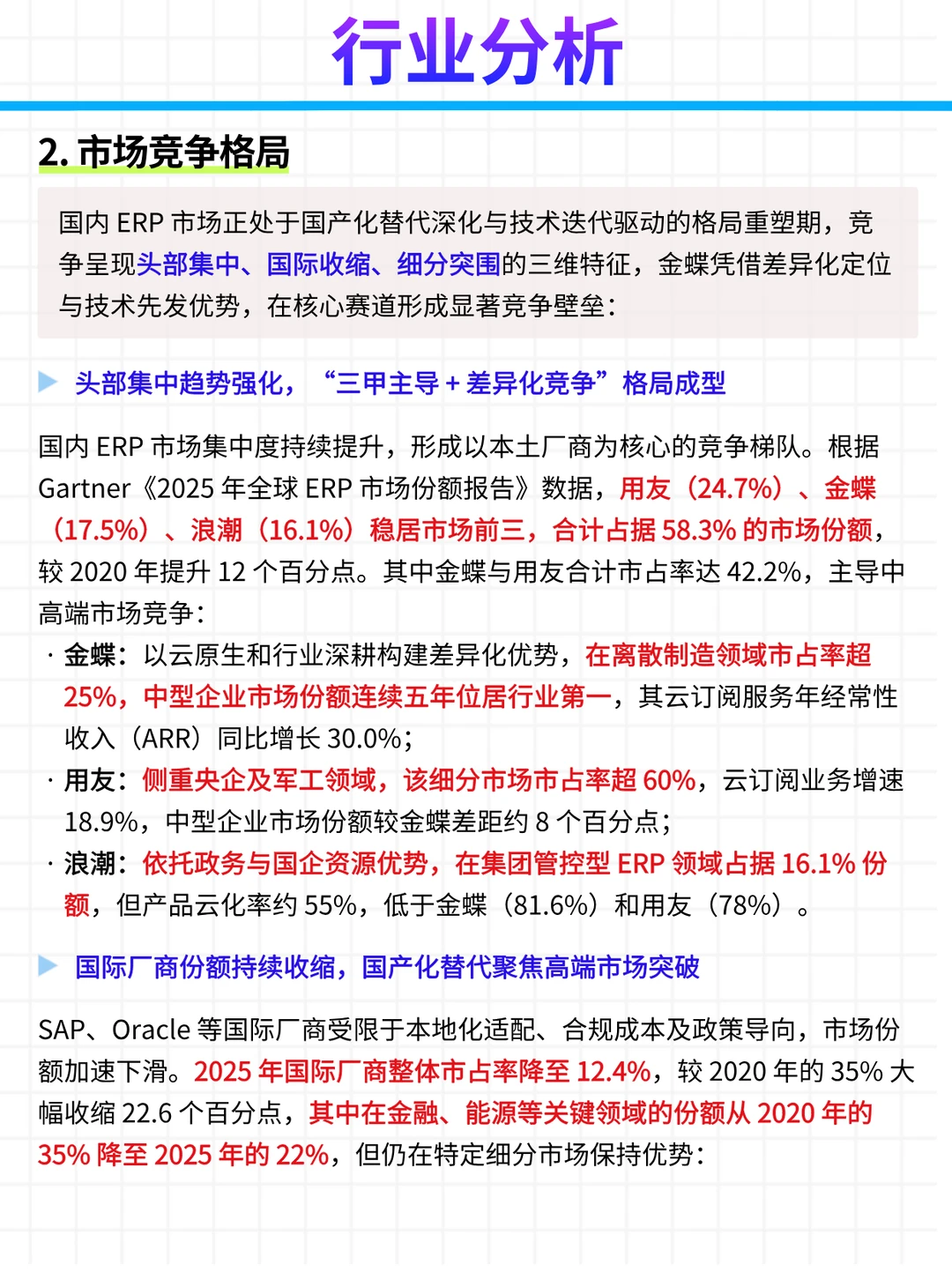 每日公司深度报告 | 第 18 期：金蝶国际
