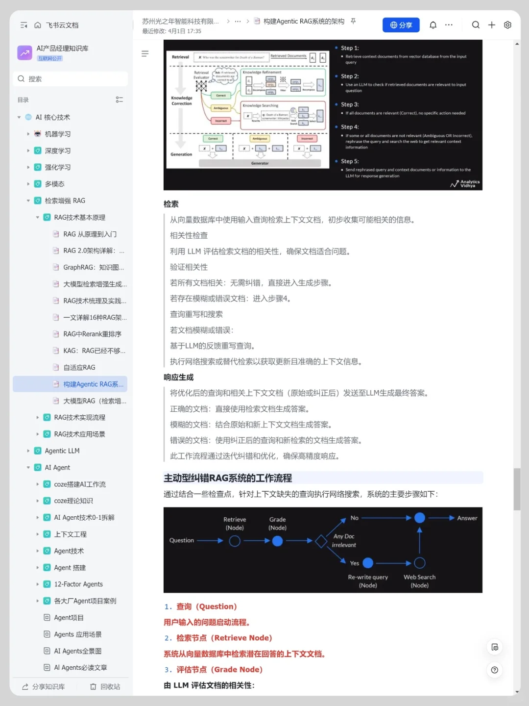 传统RAG已到尽头：Agentic RAG正成为新范式