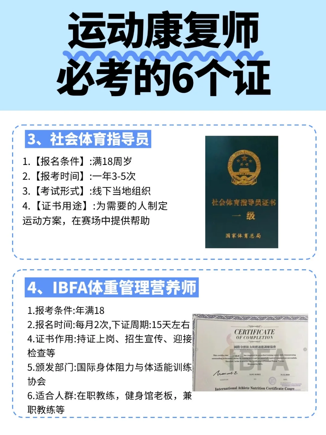 运动康复师的6个证 教培必备