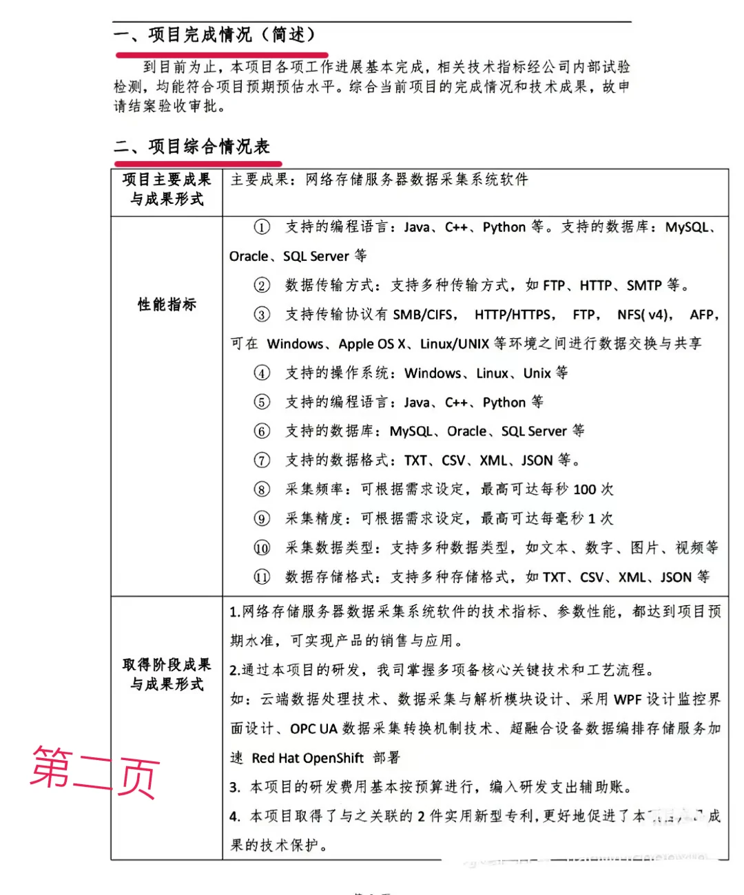 整理好了！高企研发立项报告模板