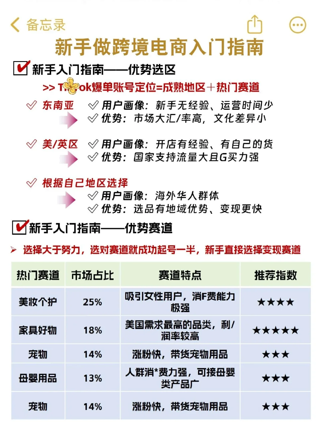人生建议?10月开始死磕跨境电商❗