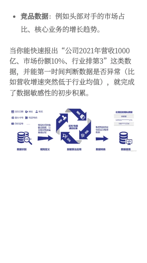 大厂要求的“数据敏感性”如何培养？