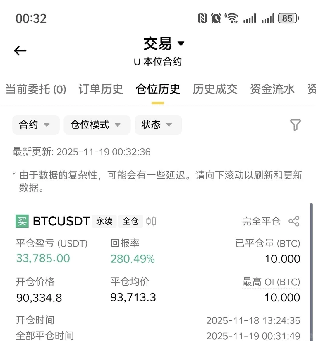 ? 高胜率合约策略分享 | 我是如何做到单笔