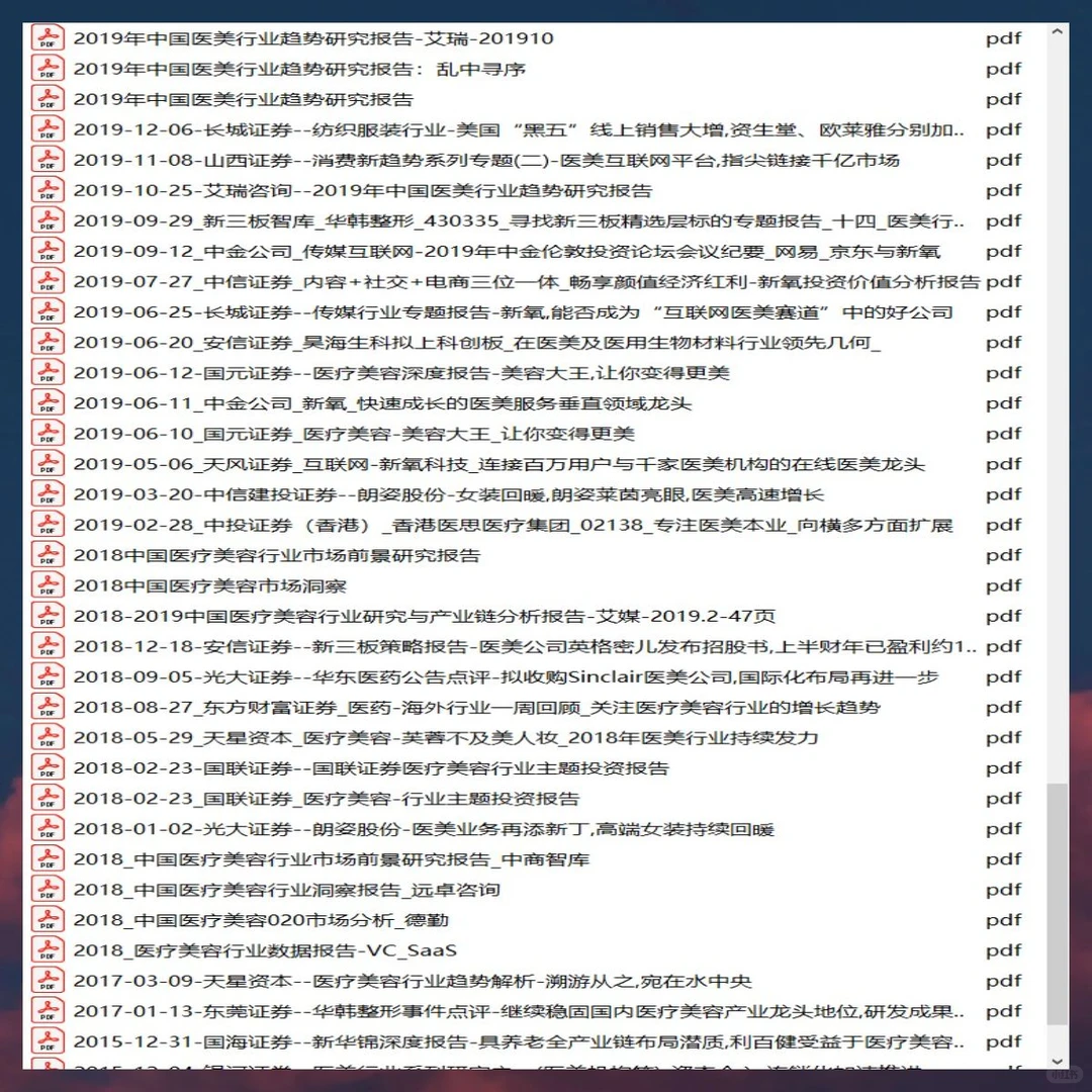 医疗美容行业研究报告医美产业白皮书