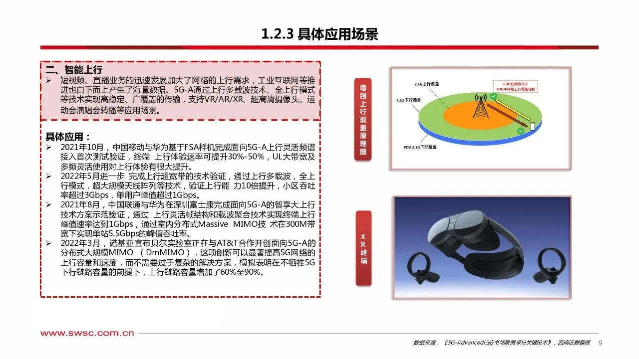 ?️5G-A通感融合赋能低空经济