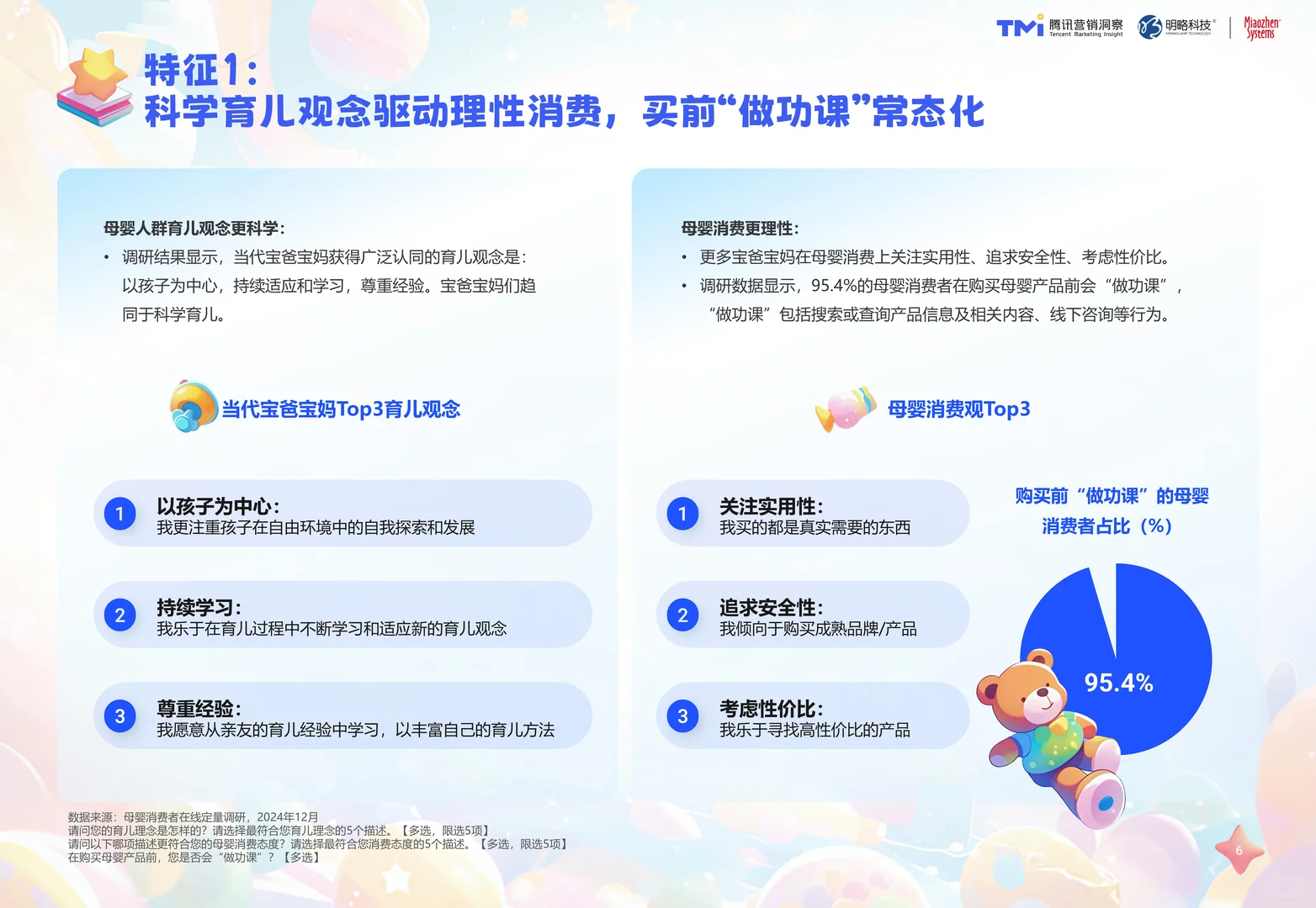 2025年中国母婴行业消费与营销白皮书