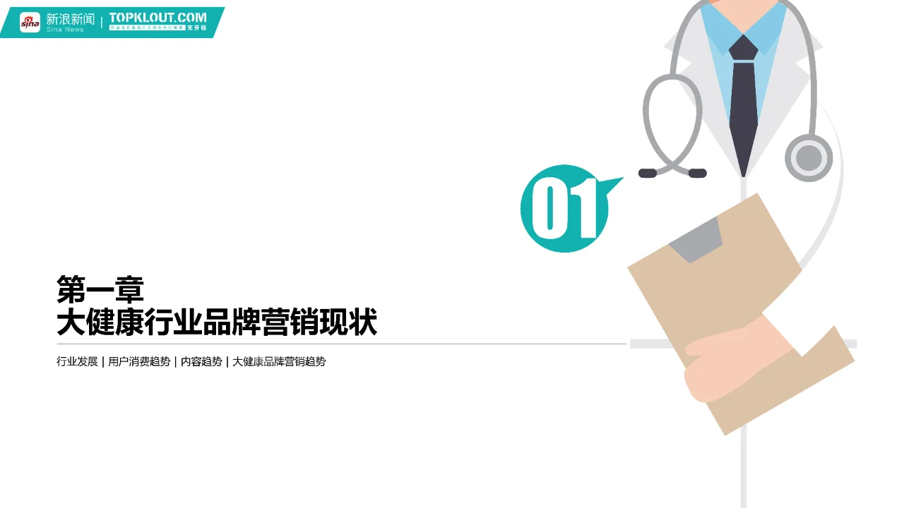 2024大健康行业品牌营销白皮书