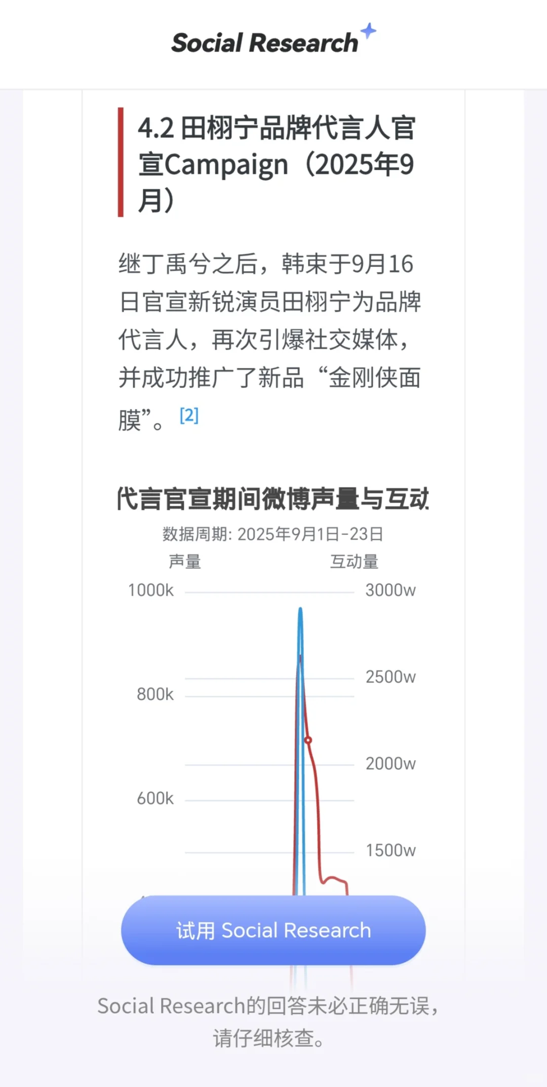韩束品牌社媒营销分析（含营销策略）