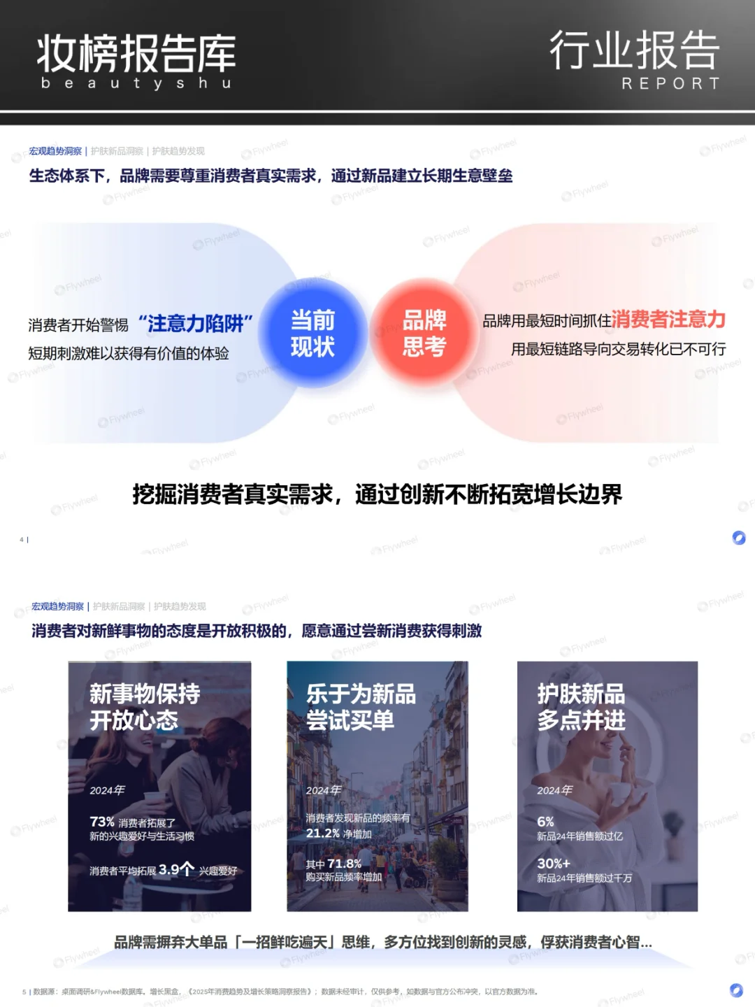 2025年护肤行业新品洞察