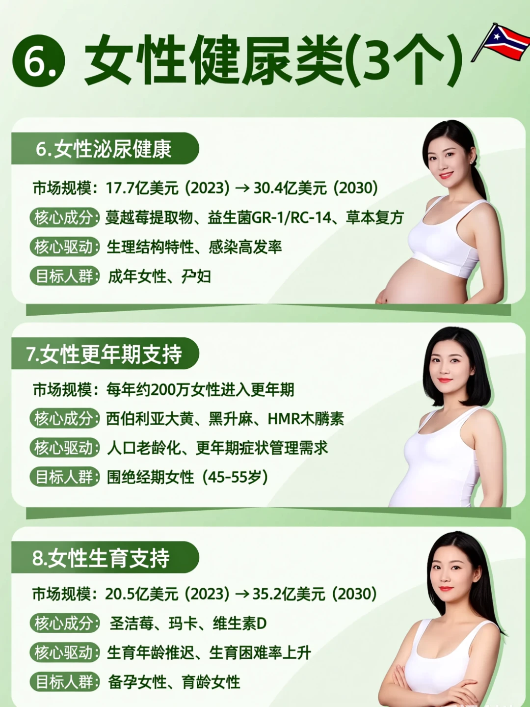 2026年高增长赛道你在里面吗？