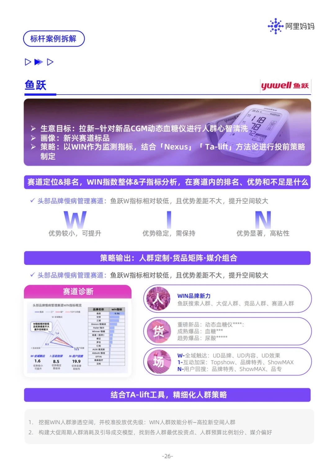 ✅搜索营销方法论｜2025品牌新力白皮书