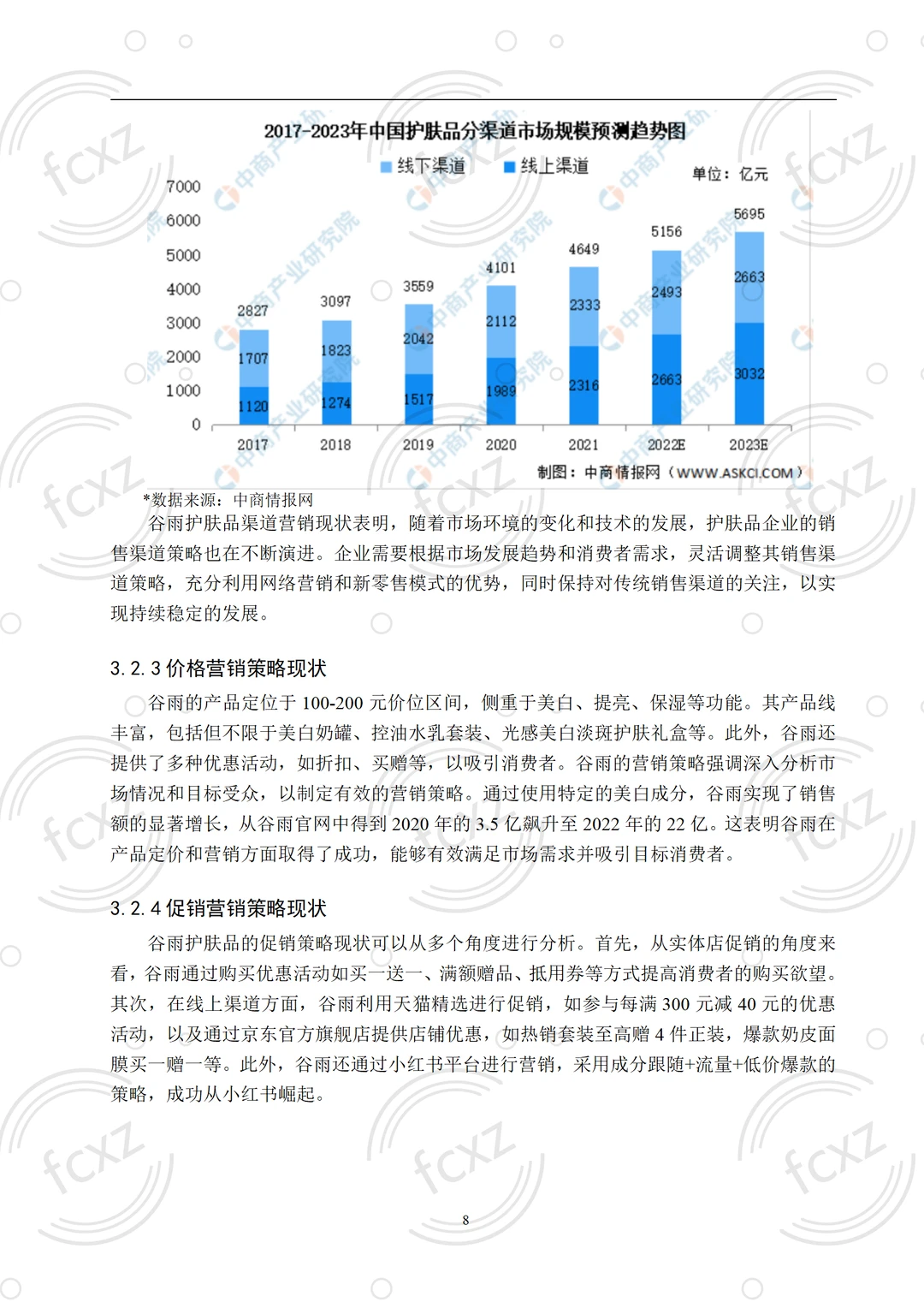 市场营销论文?谷雨护肤品营销策略研究