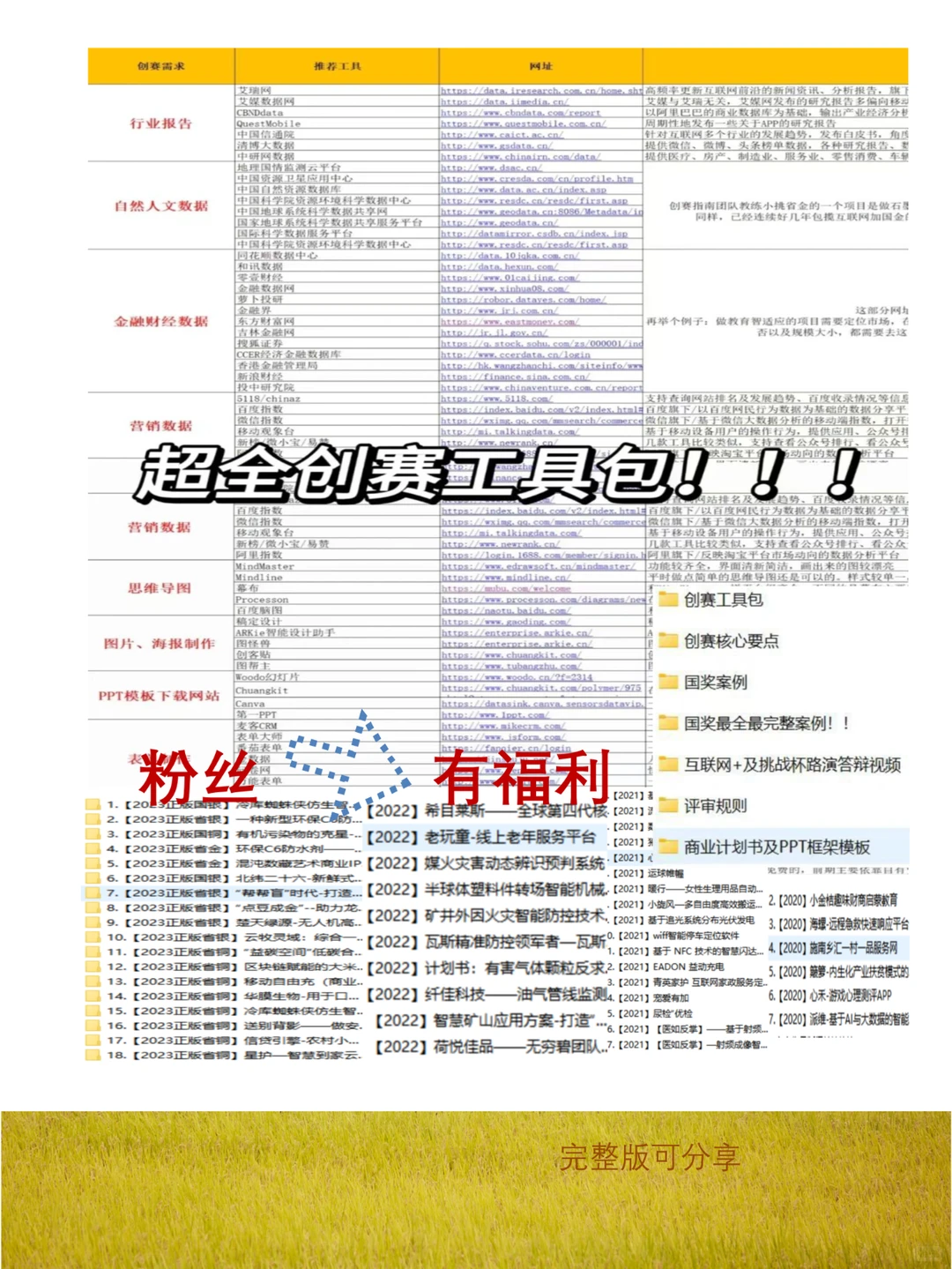 创新创业|新手快看 非遗电商?案例作品