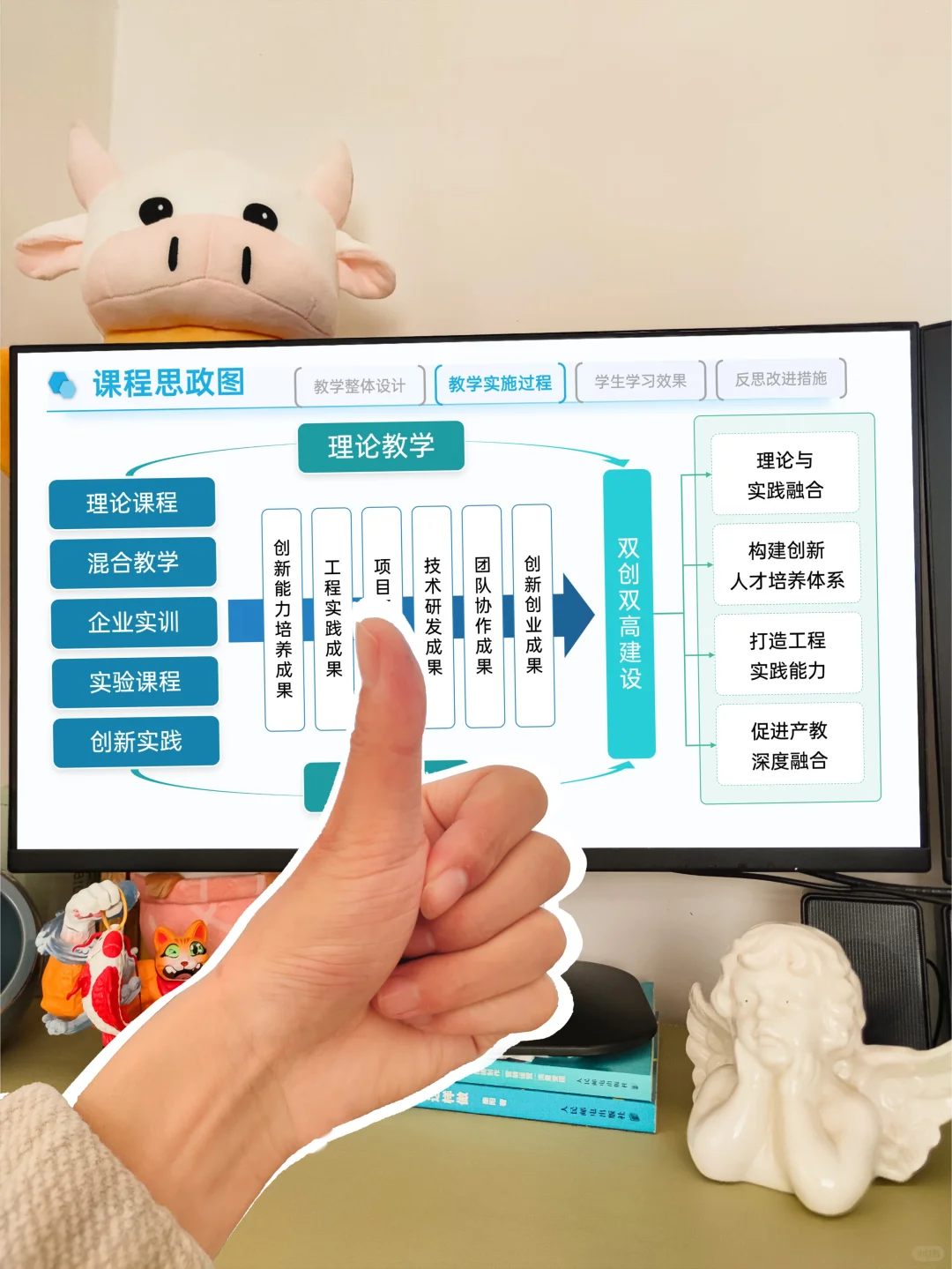 ?教学实施报告PPT这么做，直接拿捏评委