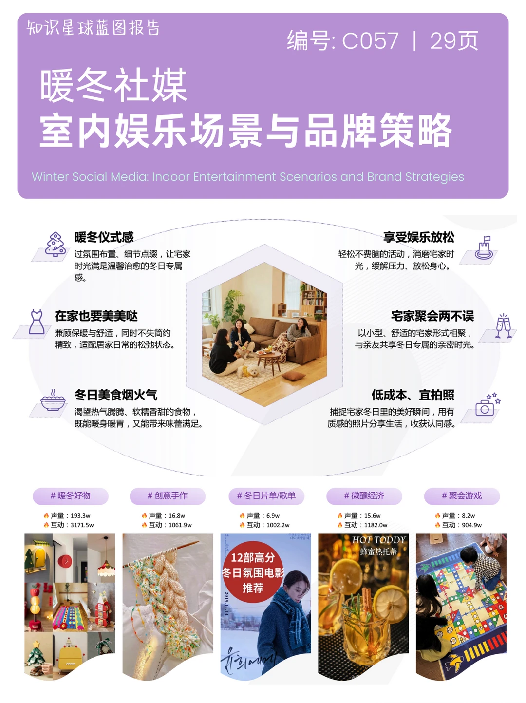 暖冬社媒：五大室内娱乐场景与品牌营销策略