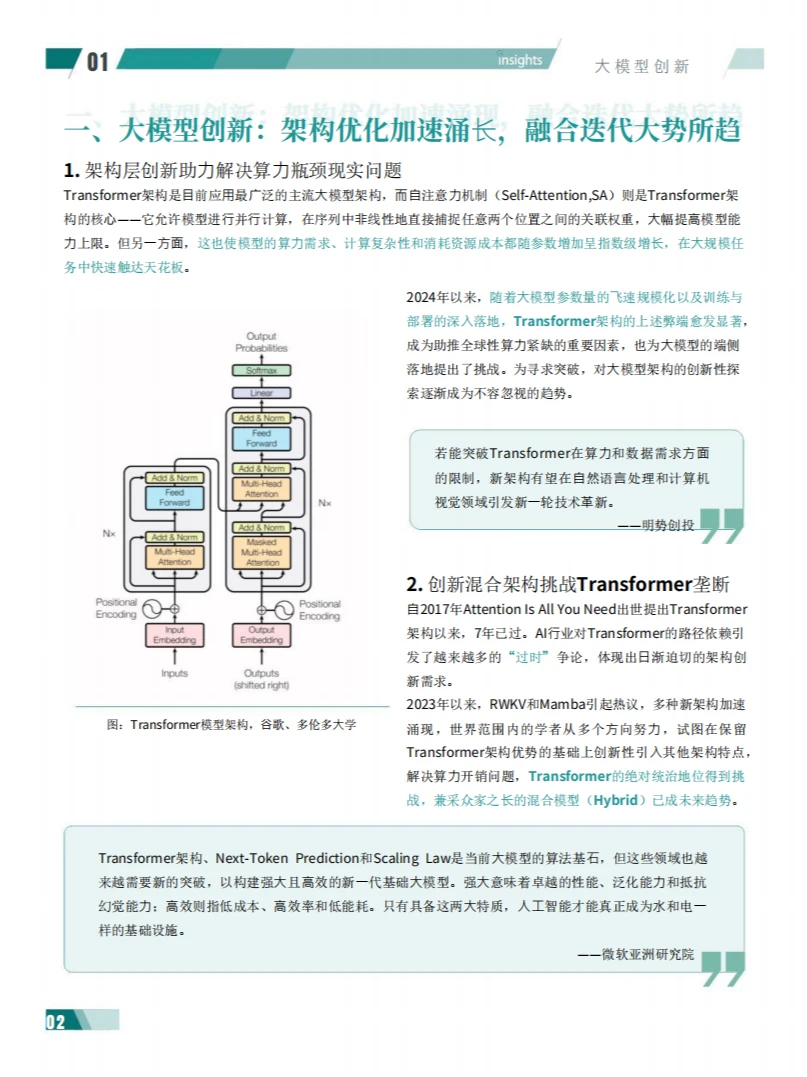 ?2024AI十大趋势报告