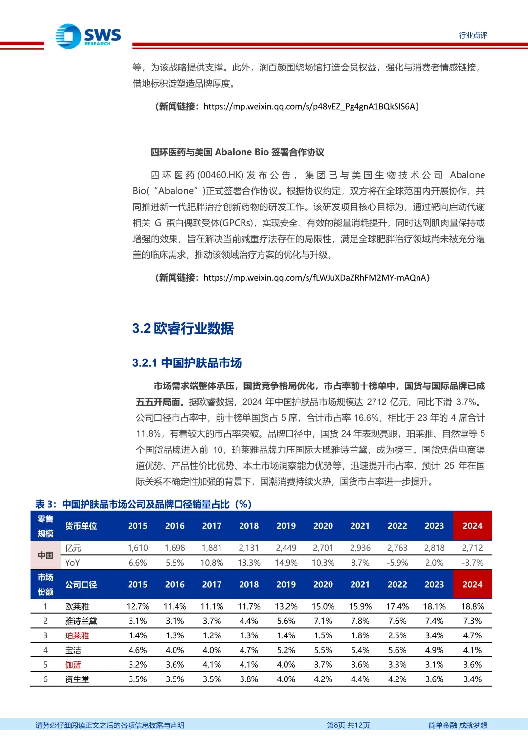 2025医美行业周报Q3业绩偏弱