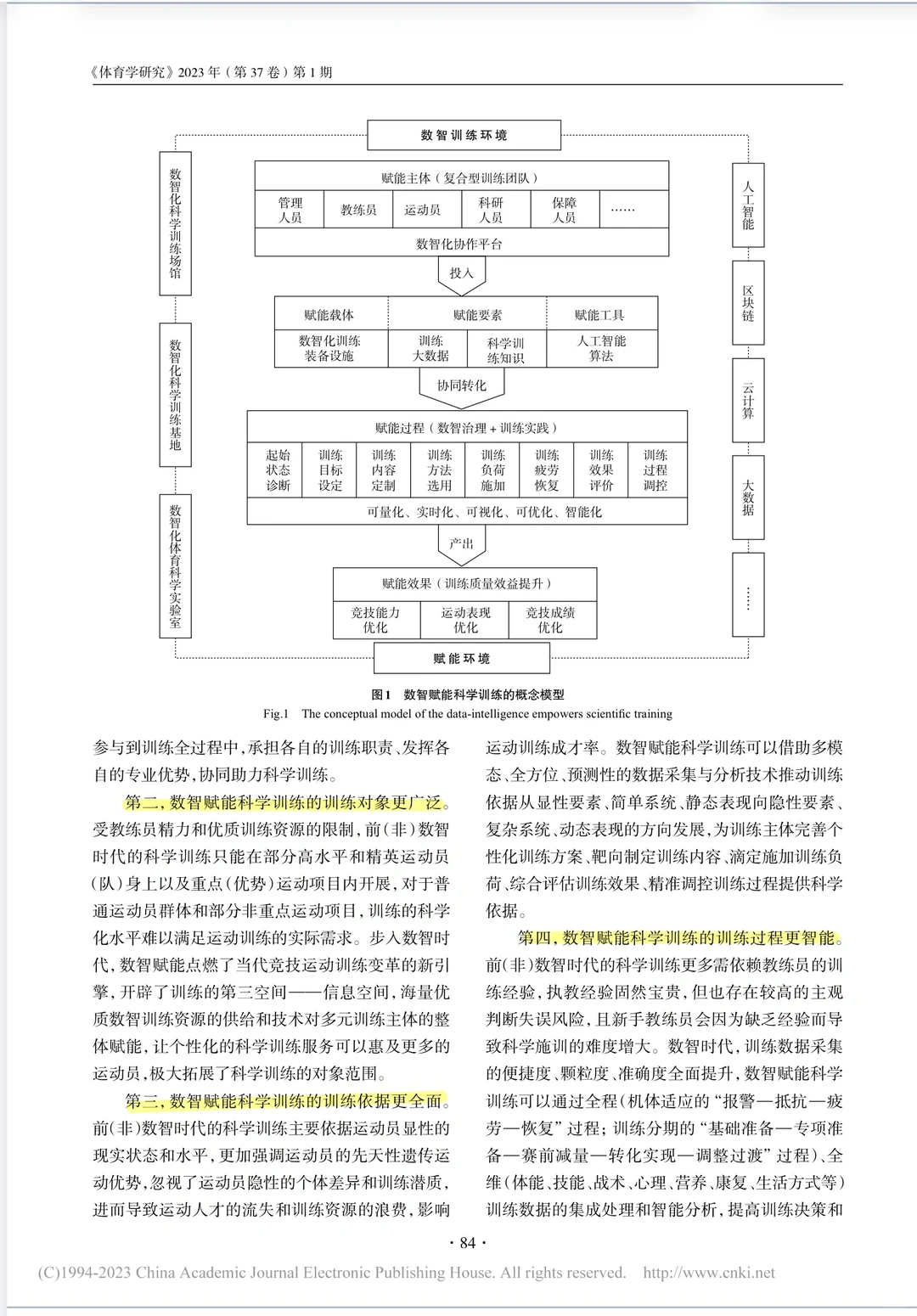 体育论文带读:数智赋能运动训练
