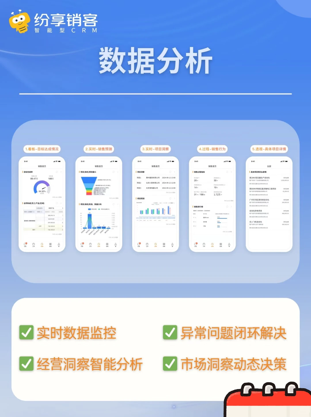 化工新材料行业CRM怎么选