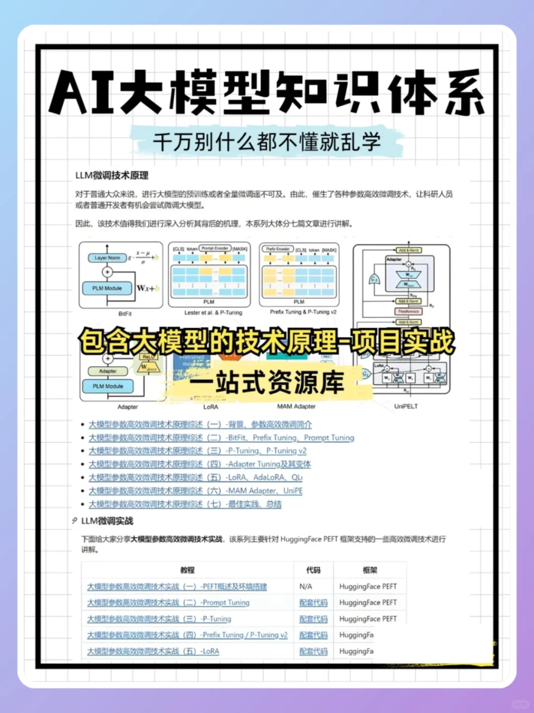AI大模型学习路线，赶紧码住！