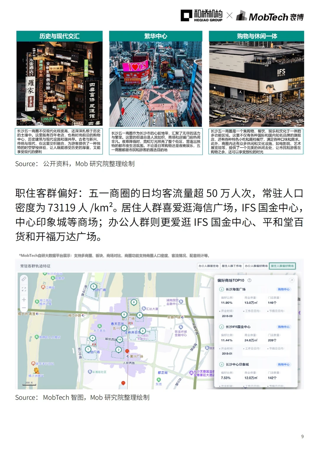 城市洞察｜2024年热门城市系列报告——长沙篇