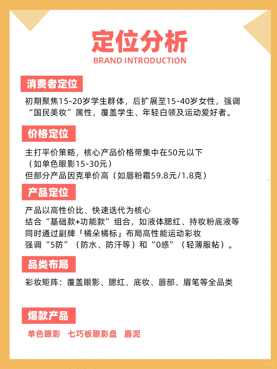 100个品牌案例分析—— 橘朵