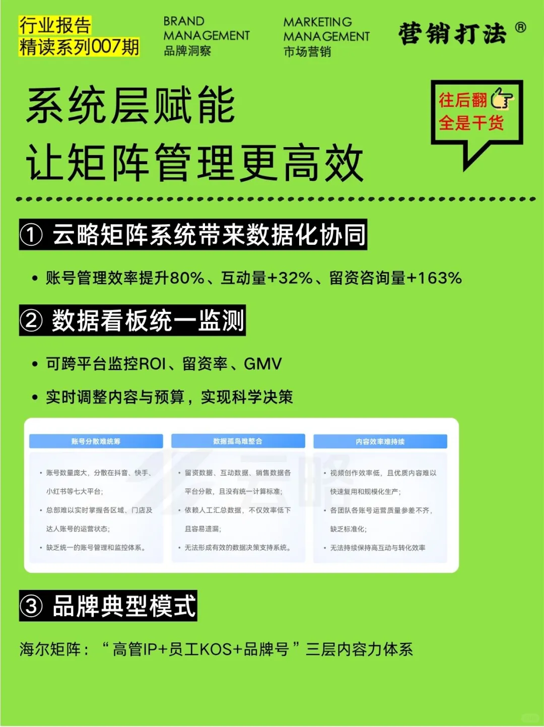 矩阵营销如何让国补品牌从政策红利走向增长