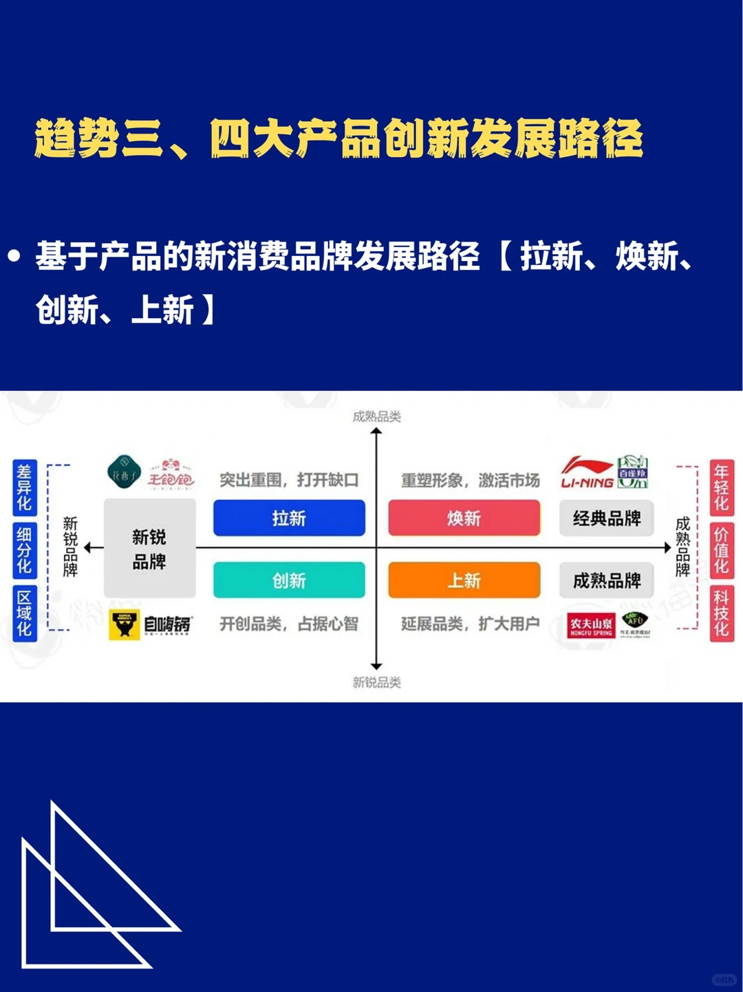 品牌营销｜2022年新消费品牌营销发展趋势?
