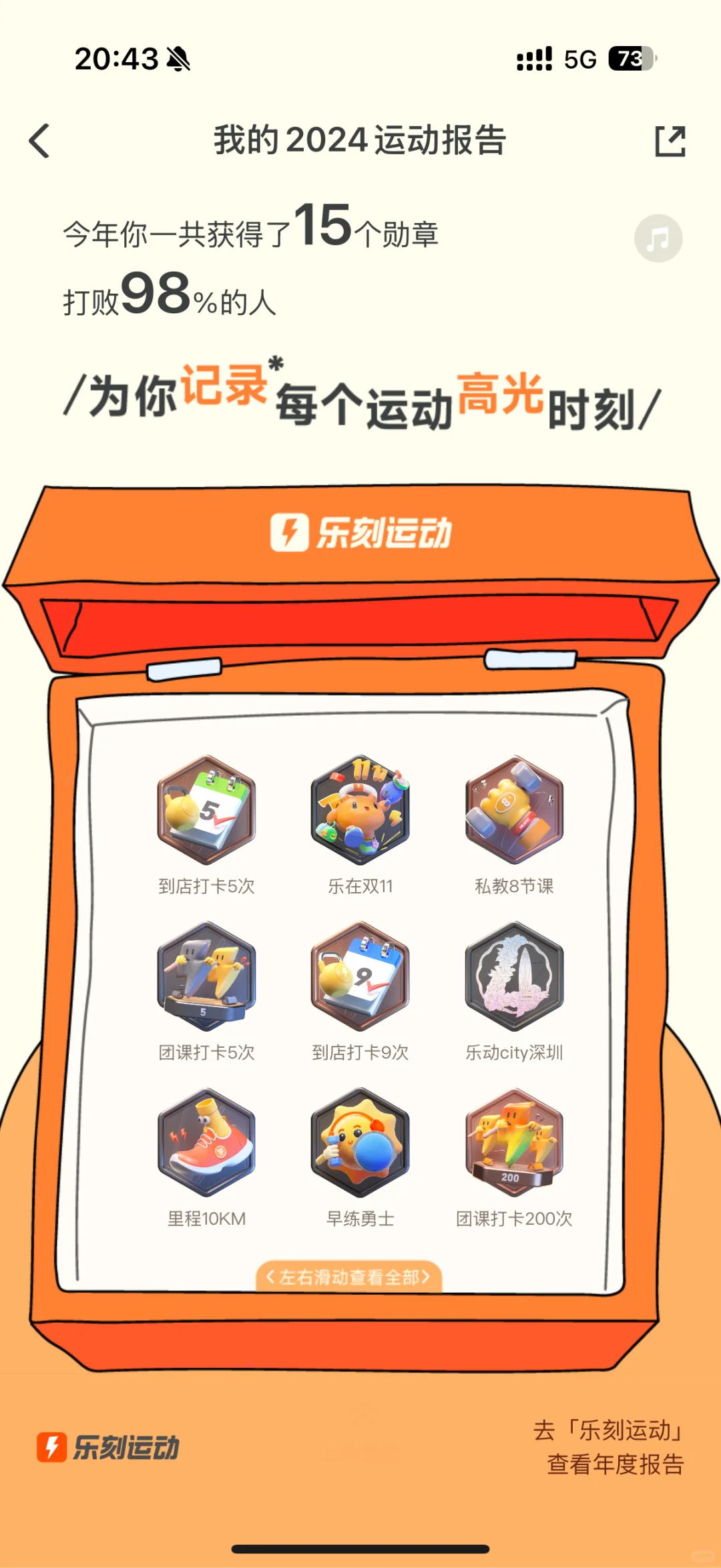 我的乐刻2024运动报告