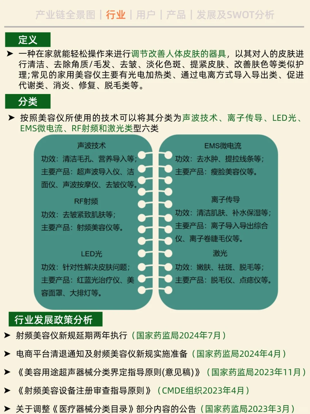 一天吃透一条产业链。No14 家用美容仪
