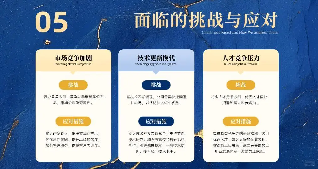 一个好的工作汇报该怎么做，实用六个小技巧