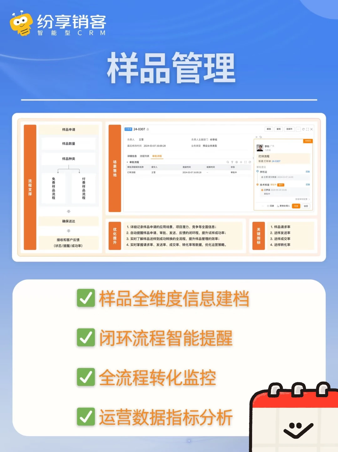 化工新材料行业CRM怎么选