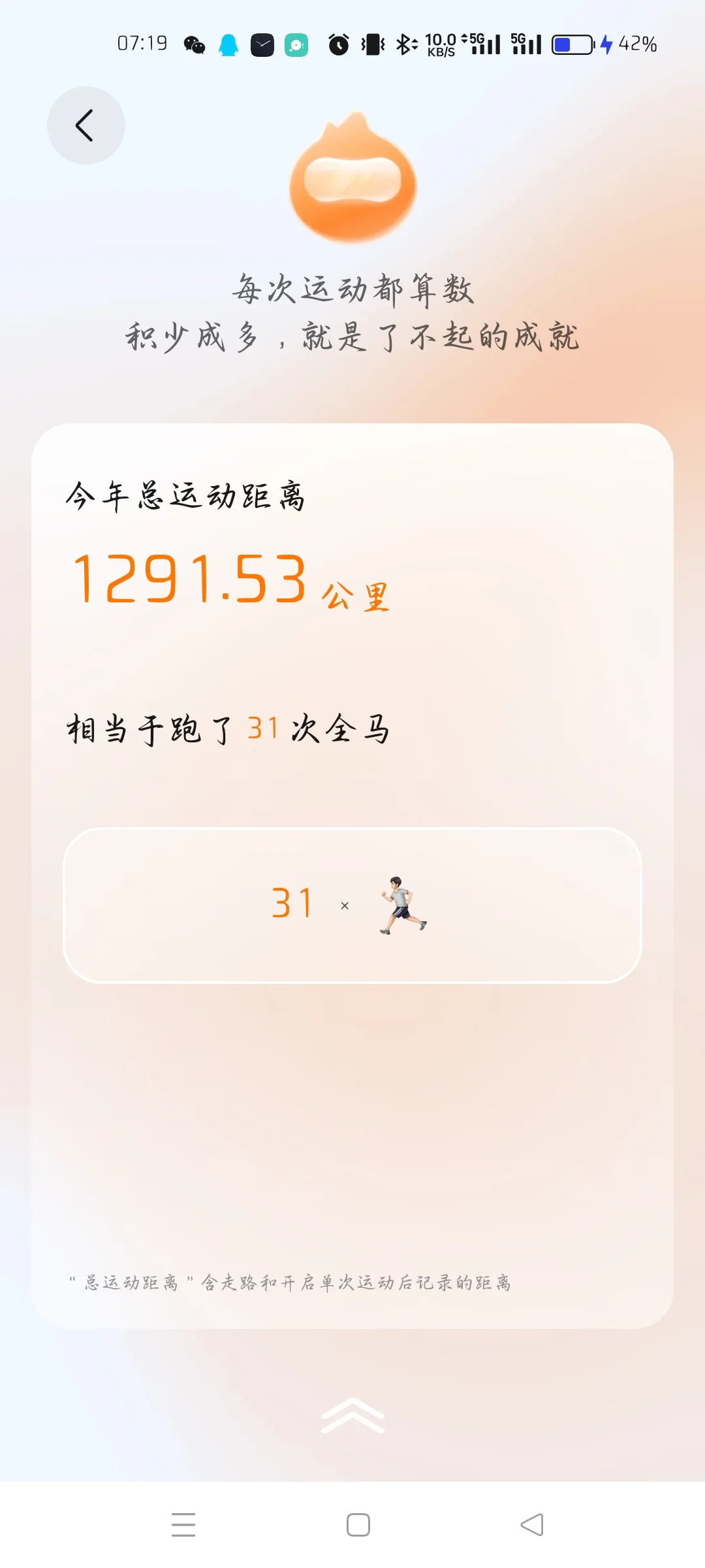 华为运动健康2024年度报告