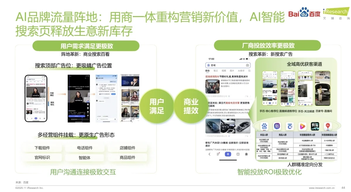 汽车行业丨2025中国汽车行业洞察报告