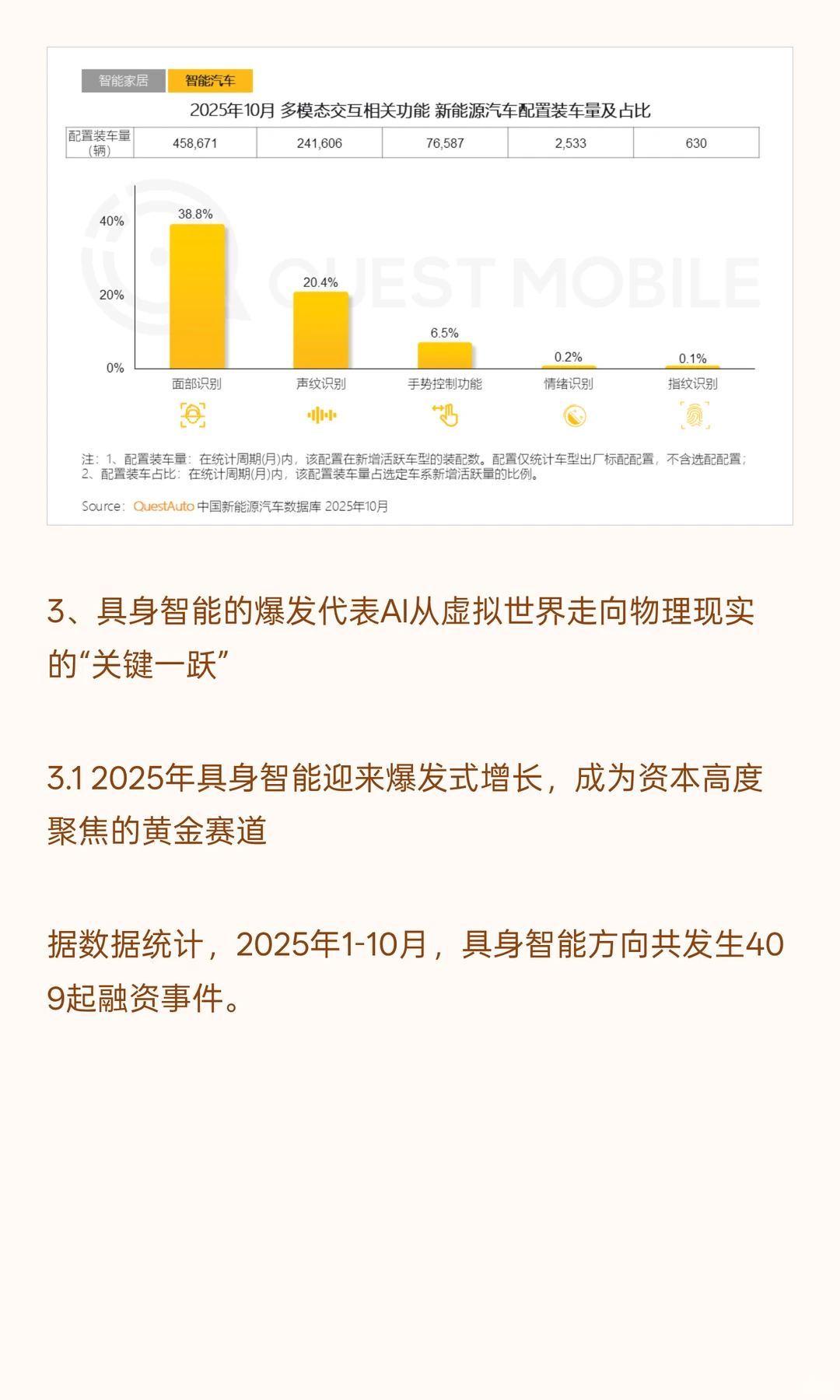 QuestMobile2025年中国 AI终端发展研究报告