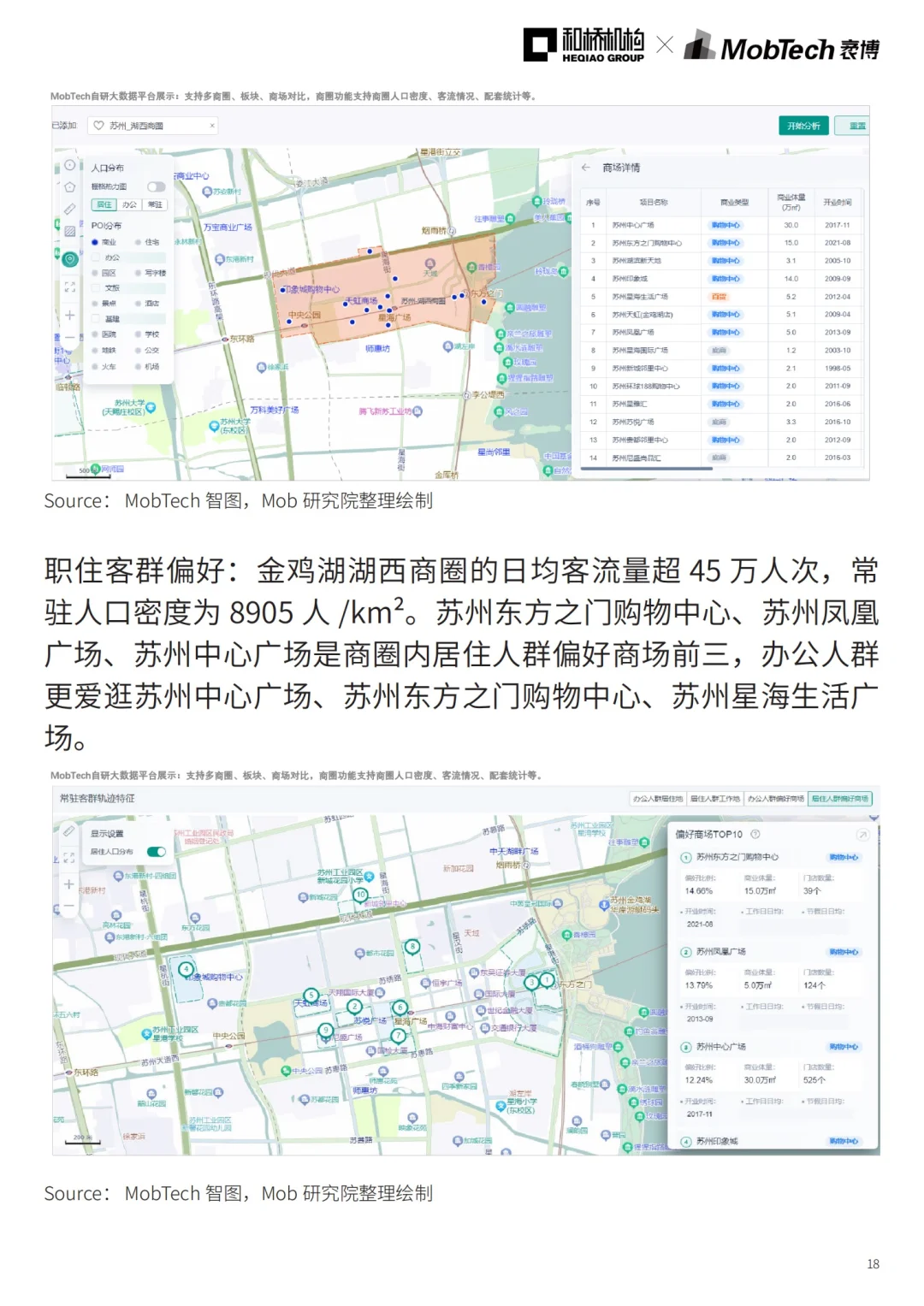 城市洞察 |2024年热门城市系列报告—苏州篇