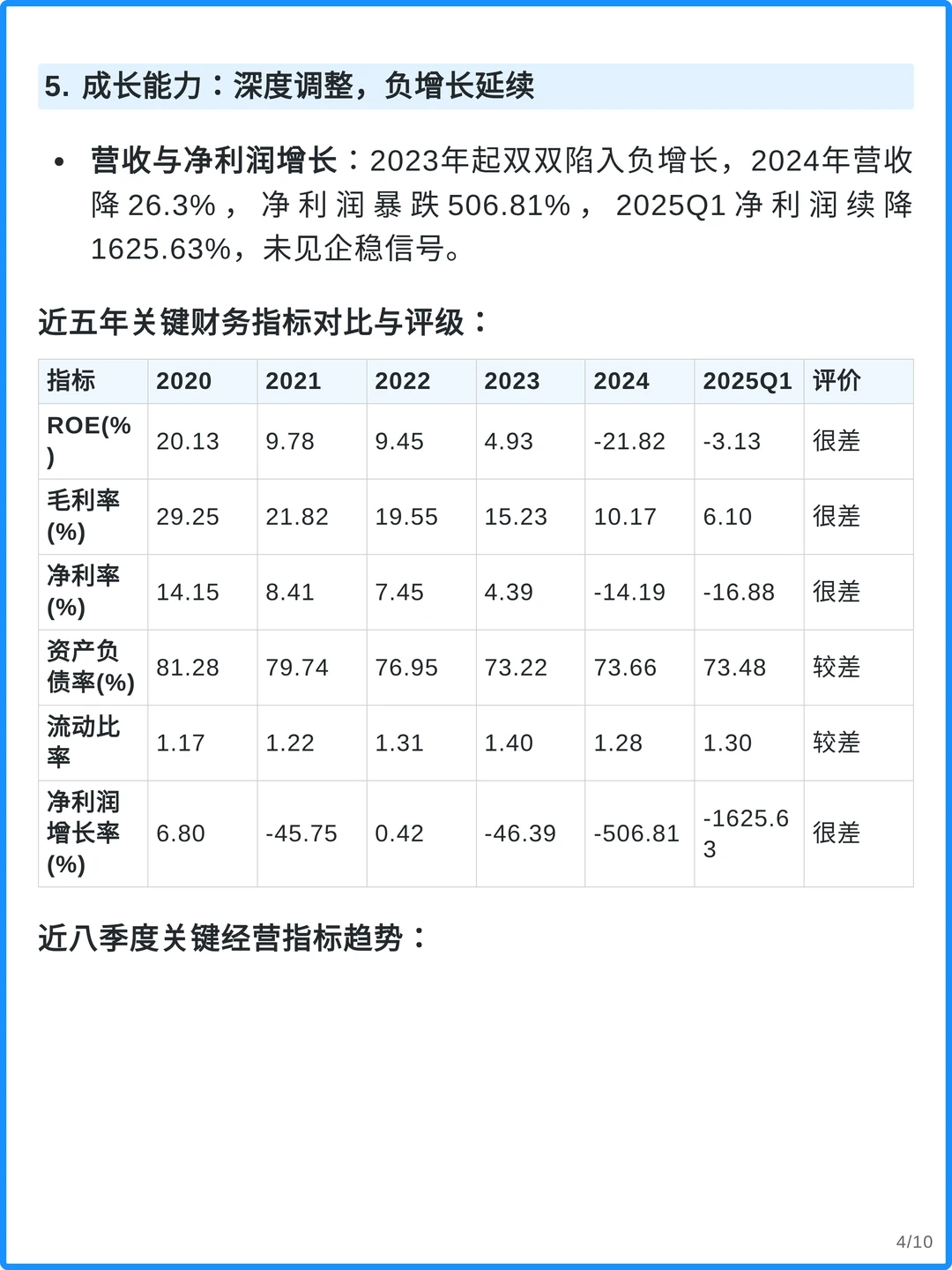 万科A4000字深度研究报告