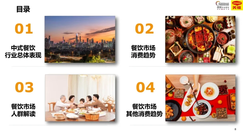 重磅|2024中国中式餐饮白皮书（102页）