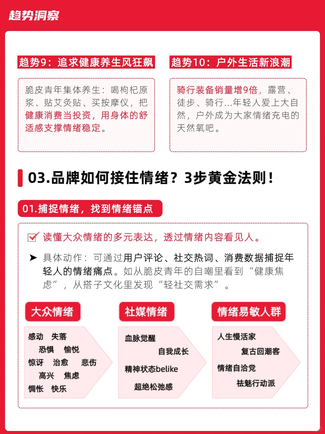 品牌必看！年轻人10大情绪新趋势+营销策略